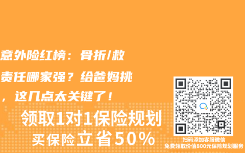 高齡意外險紅榜：骨折/救護車責任哪家強？給爸媽挑保障，這幾點太關鍵了！