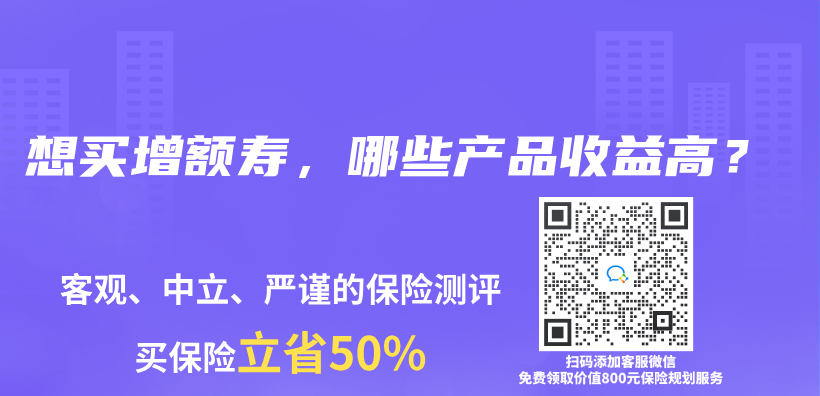 想買(mai) 增額壽，哪些產(chan) 品收益高？插圖