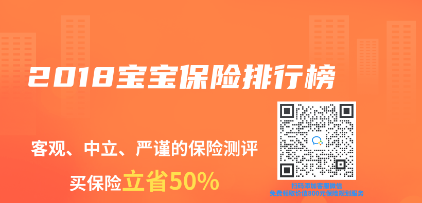 2018寶寶保險排行榜插圖