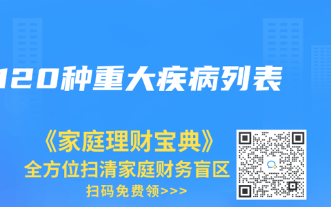 120種重大疾病列表