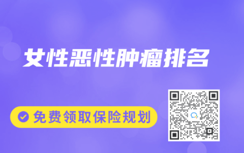 女性惡性腫瘤排名
