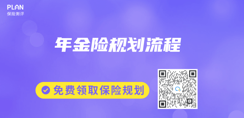 年金險規劃流程插圖