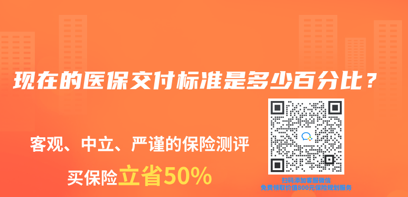 現在的醫保交付標準是多少百分比？插圖