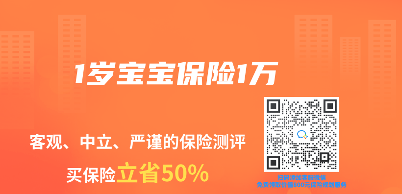 1歲寶寶保險1萬(wan) 插圖