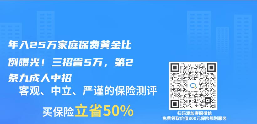 年入25萬(wan) 家庭保費黃金比例曝光！三招省5萬(wan) ，第2條九成人中招插圖