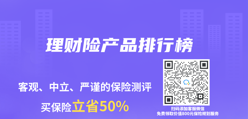理財險產(chan) 品排行榜插圖