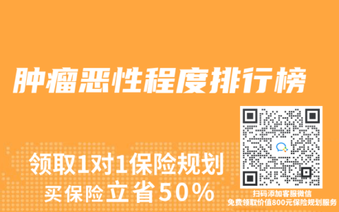 腫瘤惡性程度排行榜