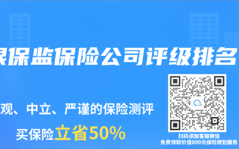 銀保監保險公司評級排名