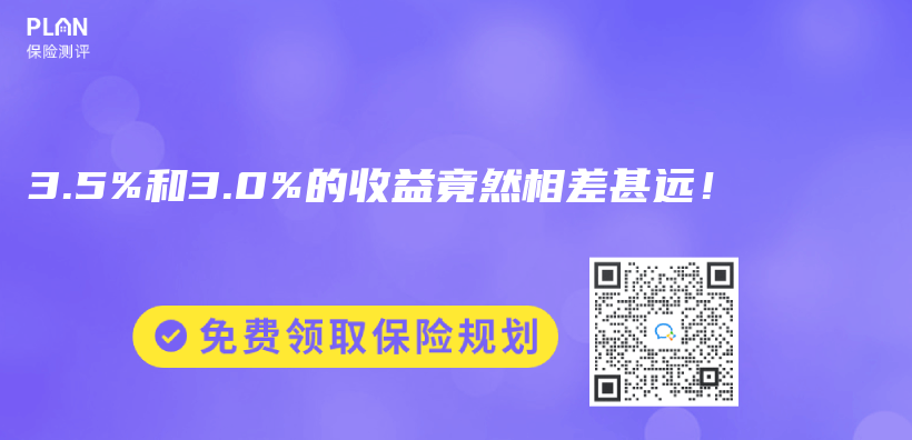 3.5%和3.0%的收益竟然相差甚遠！插圖
