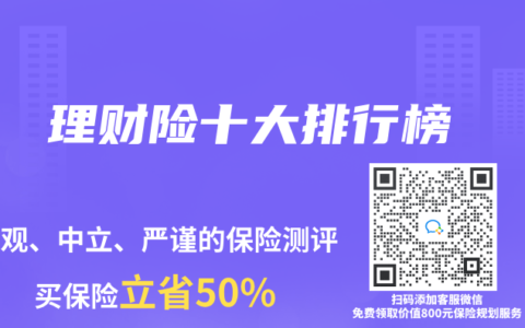 理財險十大排行榜