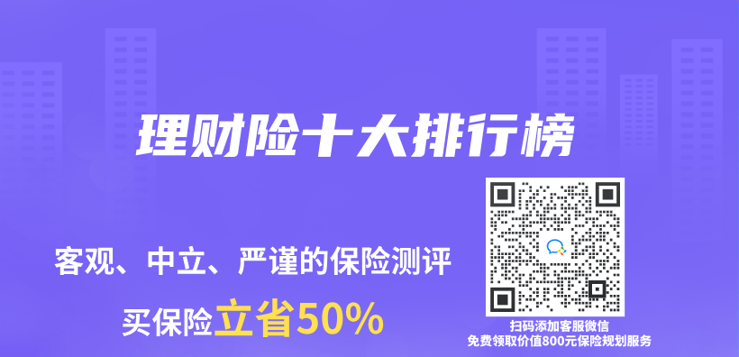 理財險十大排行榜插圖