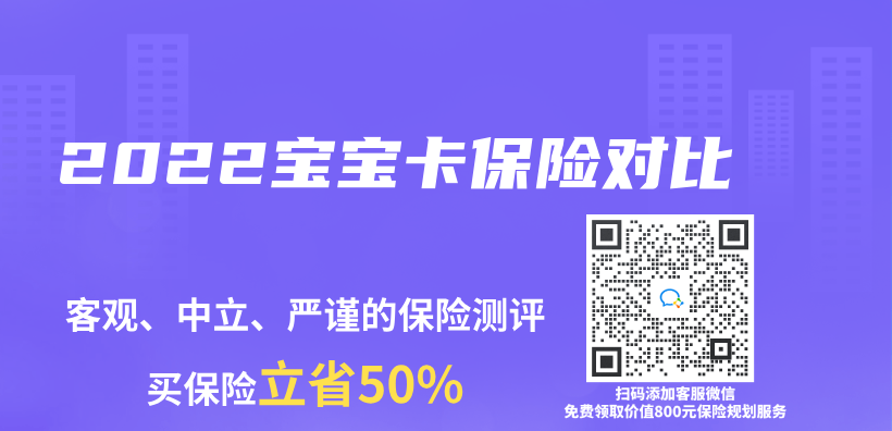 2022寶寶卡保險對比插圖
