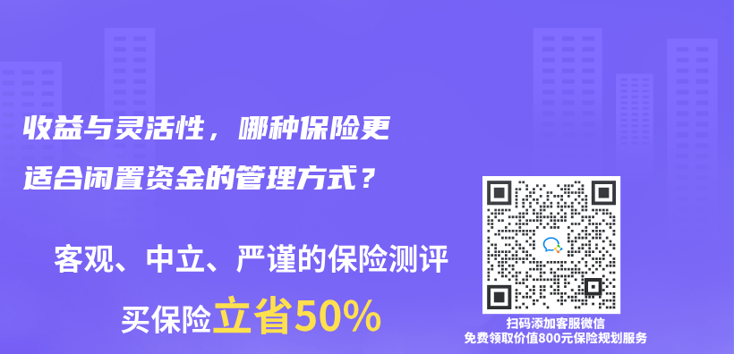 收益與(yu) 靈活性，哪種保險更適合閑置資金的管理方式？插圖
