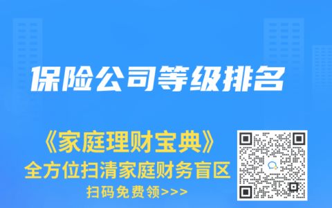 保險公司等級排名