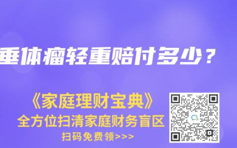 垂體瘤輕重賠付多少？