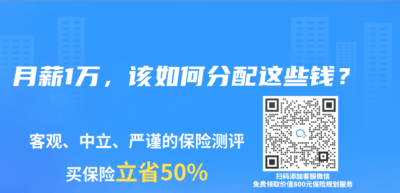 月薪1萬(wan) ，該如何分配這些錢？插圖