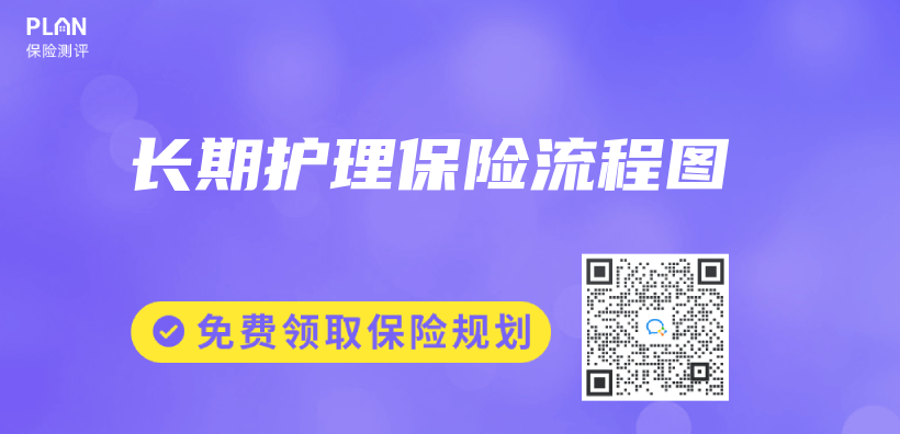 長期護理保險流程圖插圖