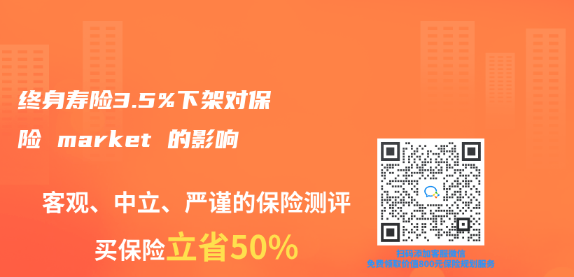 終身壽險3.5%下架對保險 market 的影響插圖