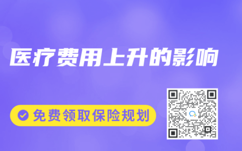 醫療費用上升的影響