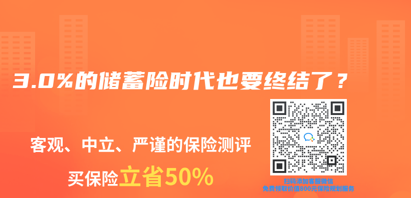 3.0%的儲(chu) 蓄險時代也要終結了?插圖 3.0%的儲(chu) 蓄險時代也要終結了?插圖