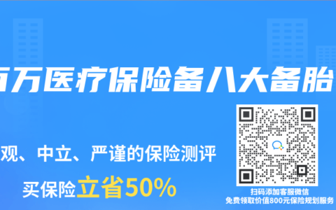 百萬醫療保險備八大備胎