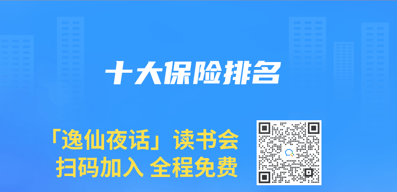 十大保險排名插圖