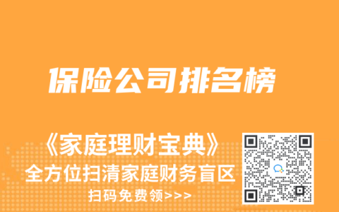 保險公司排名榜