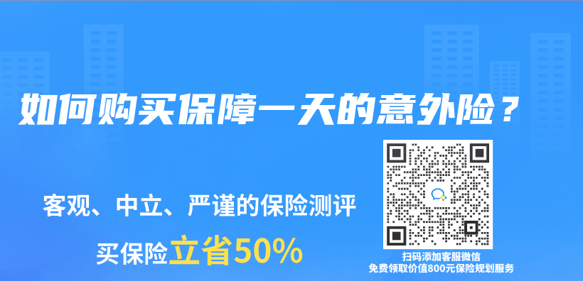 如何購買(mai) 保障一天的意外險？插圖